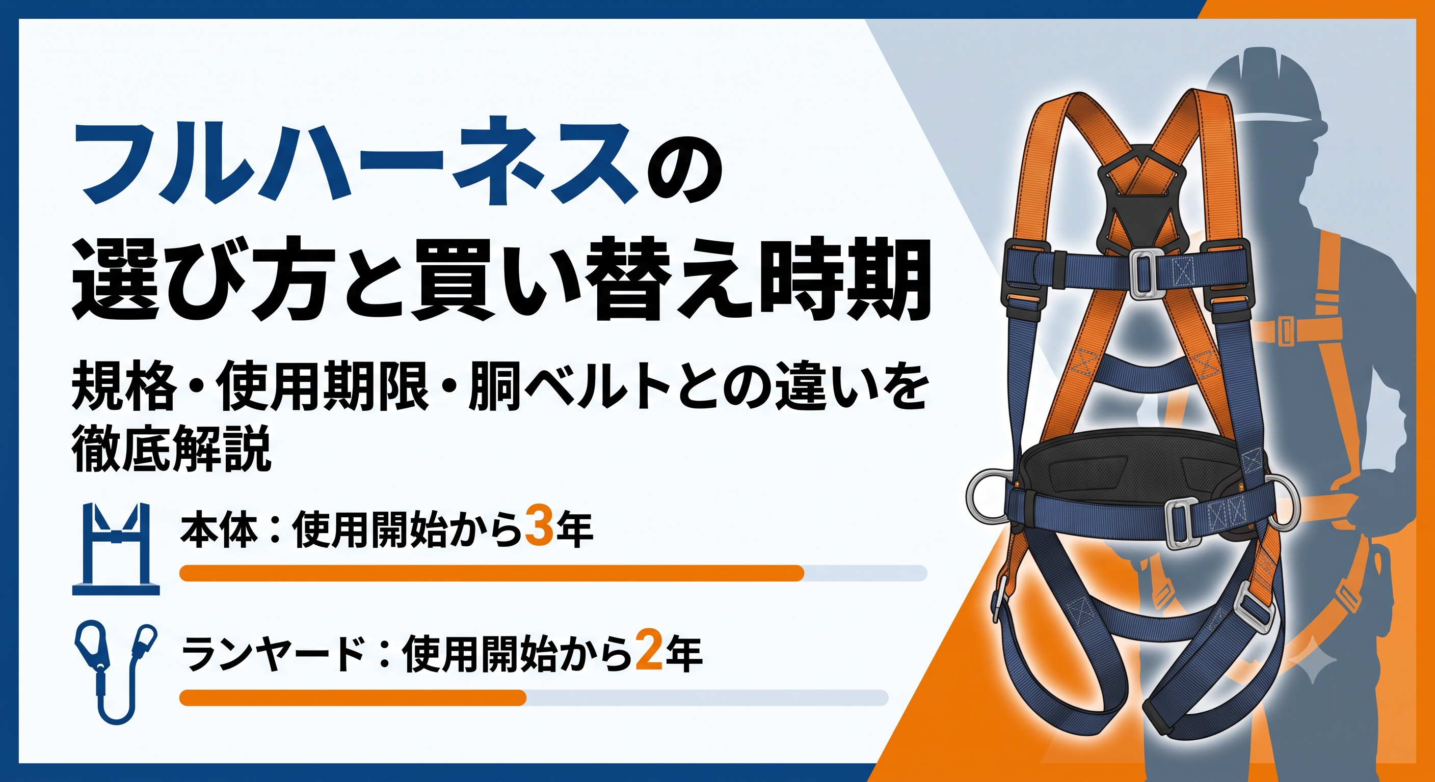 フルハーネスの選び方と買い替え時期｜規格・使用期限・胴ベルトとの