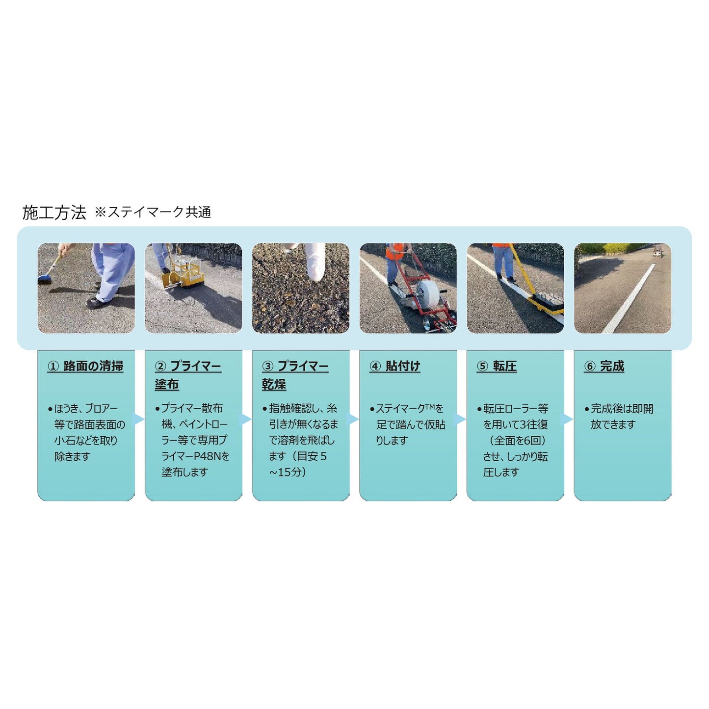 3Mステイマーク 路面補修材 SV3160 600mm×10m