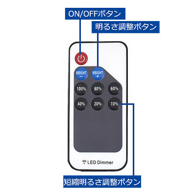 【4台セット】 ラウンドコーナー 屋内用 A1 R型 調光器付き