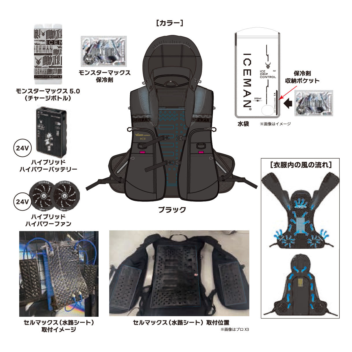 アイスマンHYBRID-PROⅡセルマックス