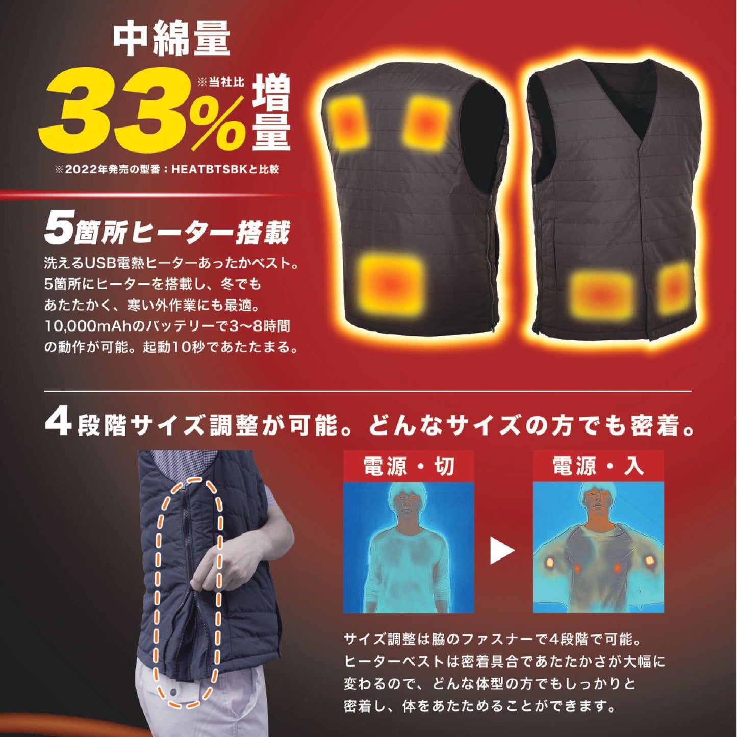 サイズ調整できる「ヒーターベスト」
