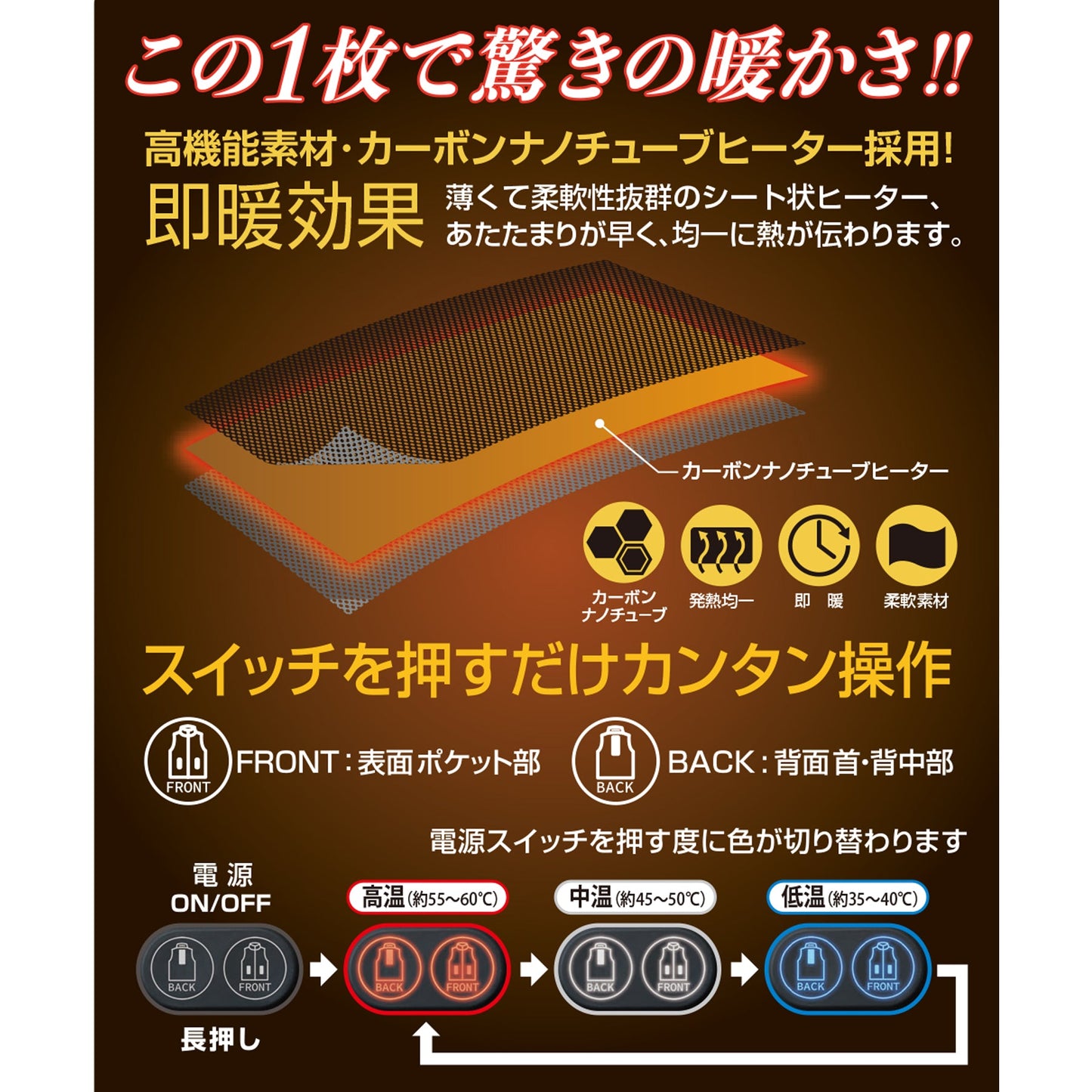 WスイッチヒートベストHYPER バッテリーセット