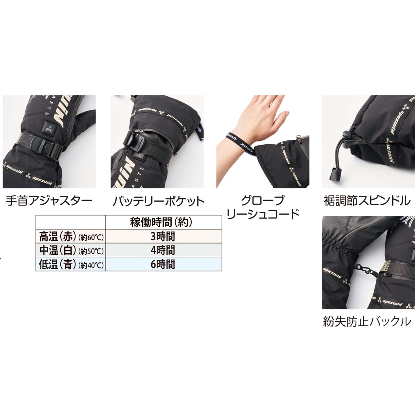 ヒートミトン バッテリーセット
