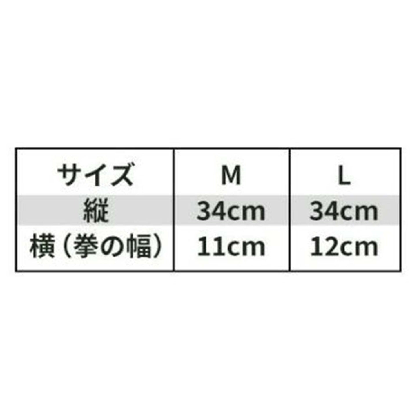 ヒートグローブ バッテリーセット