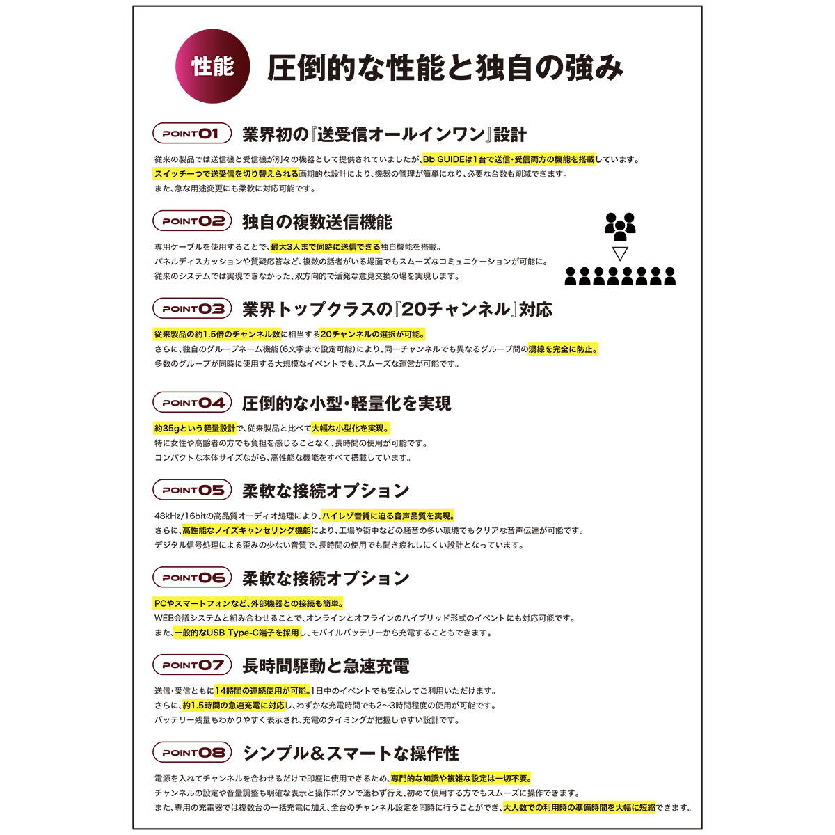 ワイヤレスガイドシステム 送受信機ビービーガイド (10台セット品) 建設用 Bb Guide