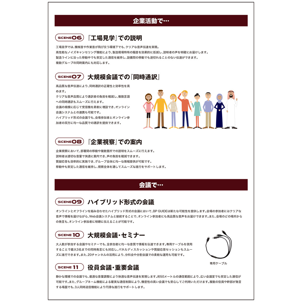 ワイヤレスガイドシステム (送信機) 基本セット ビービーガイド Bb Guide TX