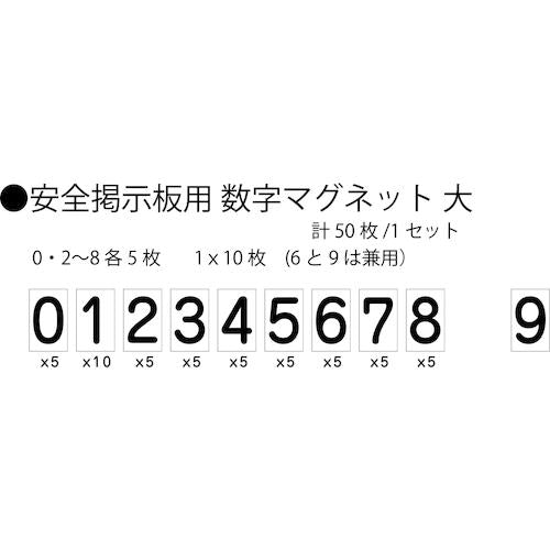 安全掲示板用数字マグネット 大(白地黒文字)
