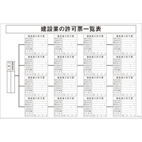 マンガ標識 GEB-42 建設業の許可票一覧表