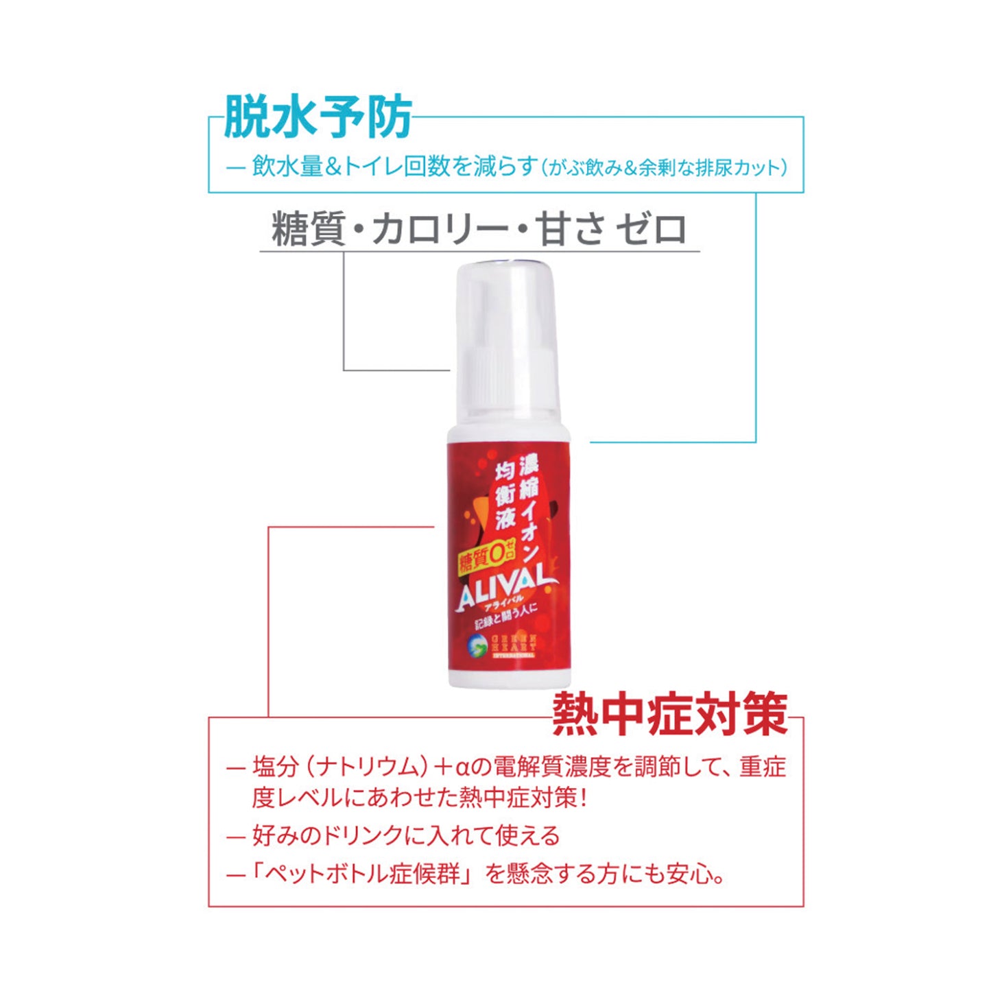 濃縮イオン均衡液 ALIVAL アライバル