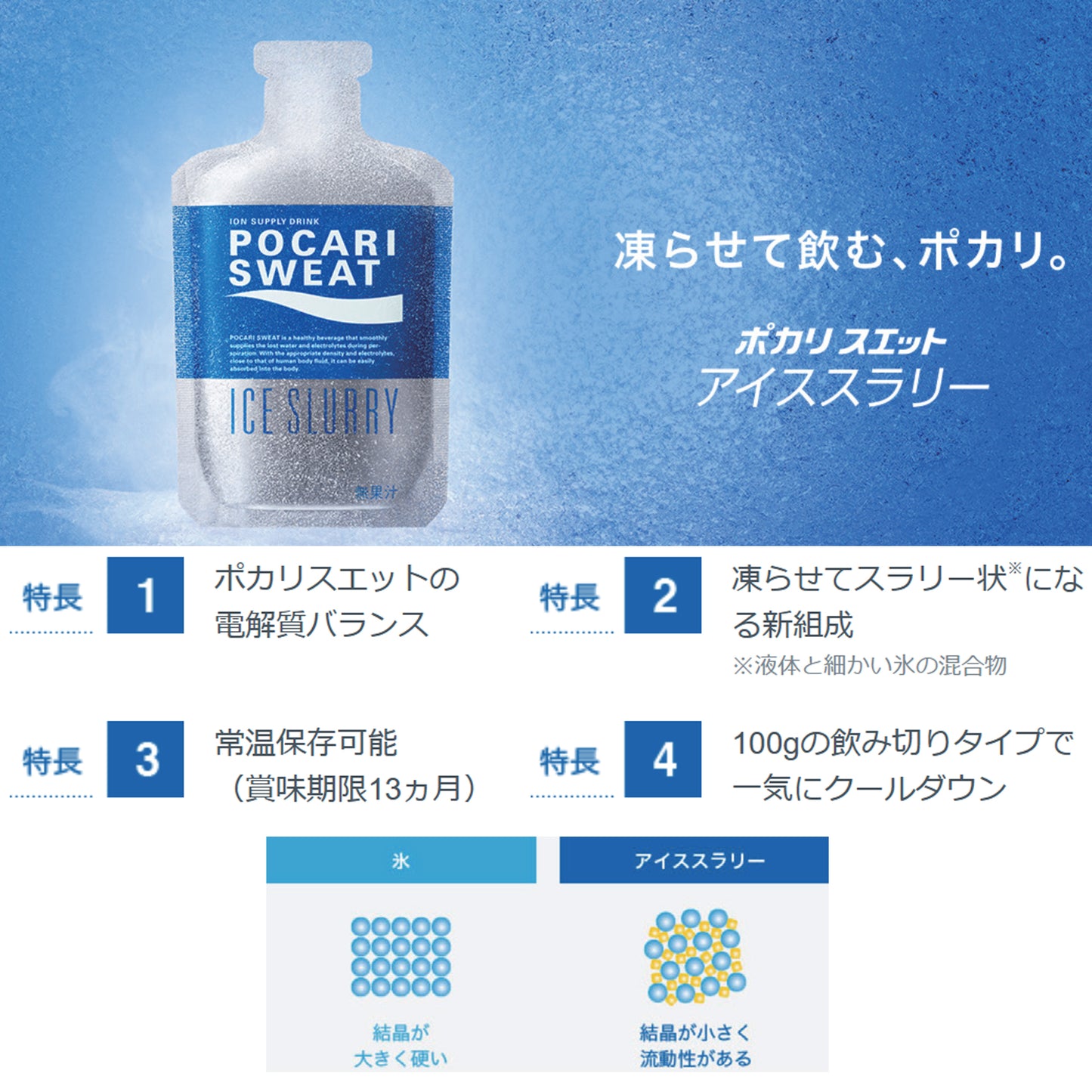 ポカリスエット アイススラリー 36袋入 36JPC00100