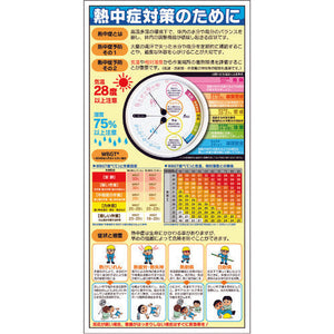 熱中症注意標識(温湿度計付)