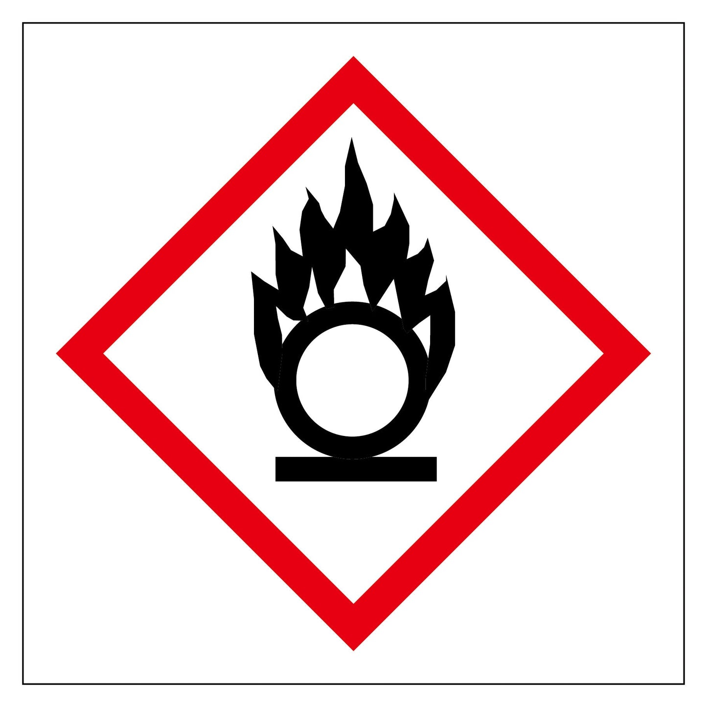GHSステッカー 円上の炎