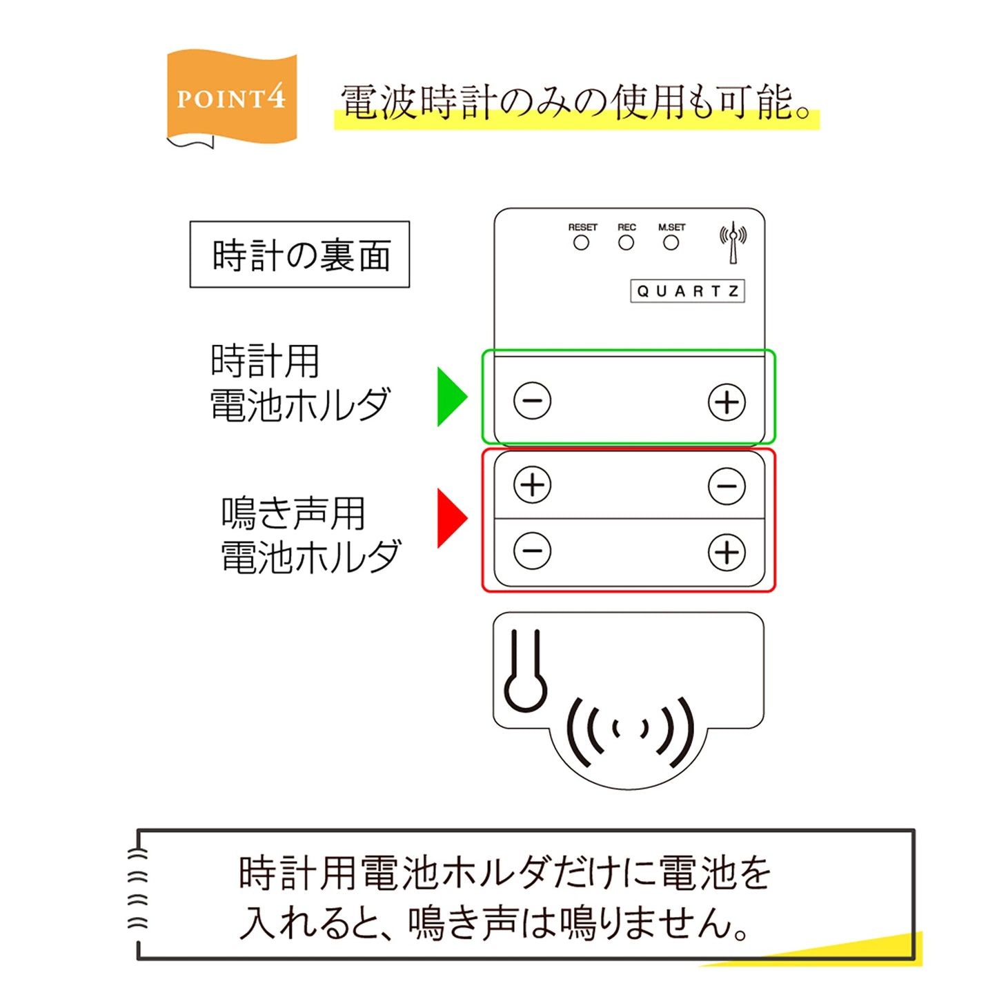 野鳥の電波時計