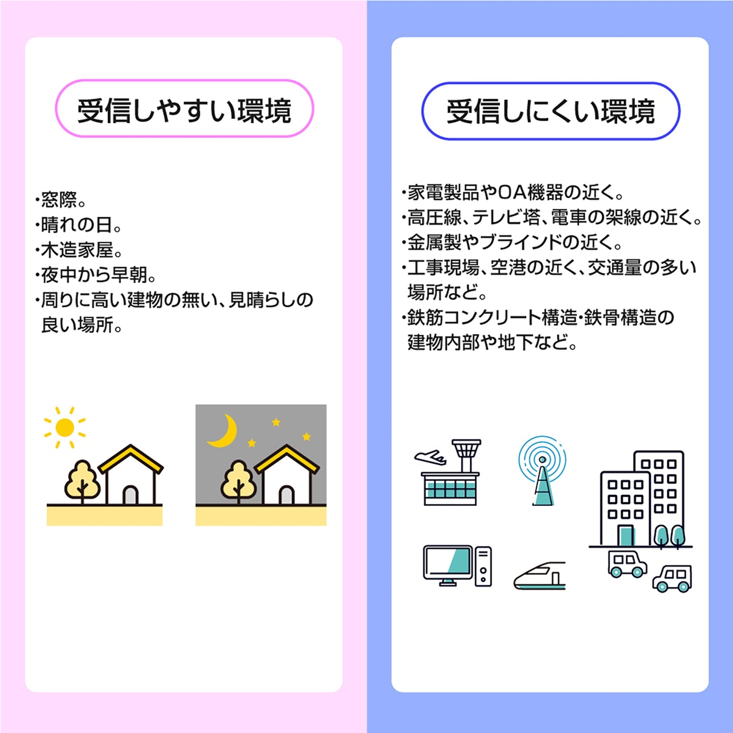 野鳥の電波時計