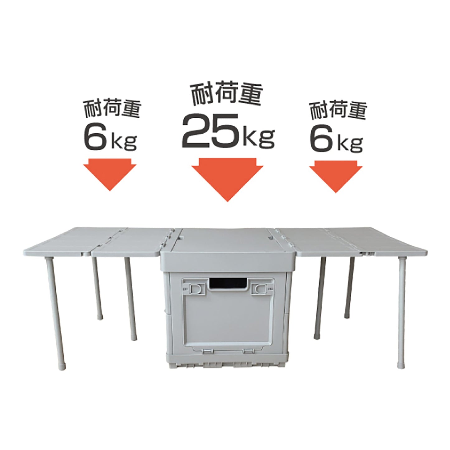 ピクニックボックス