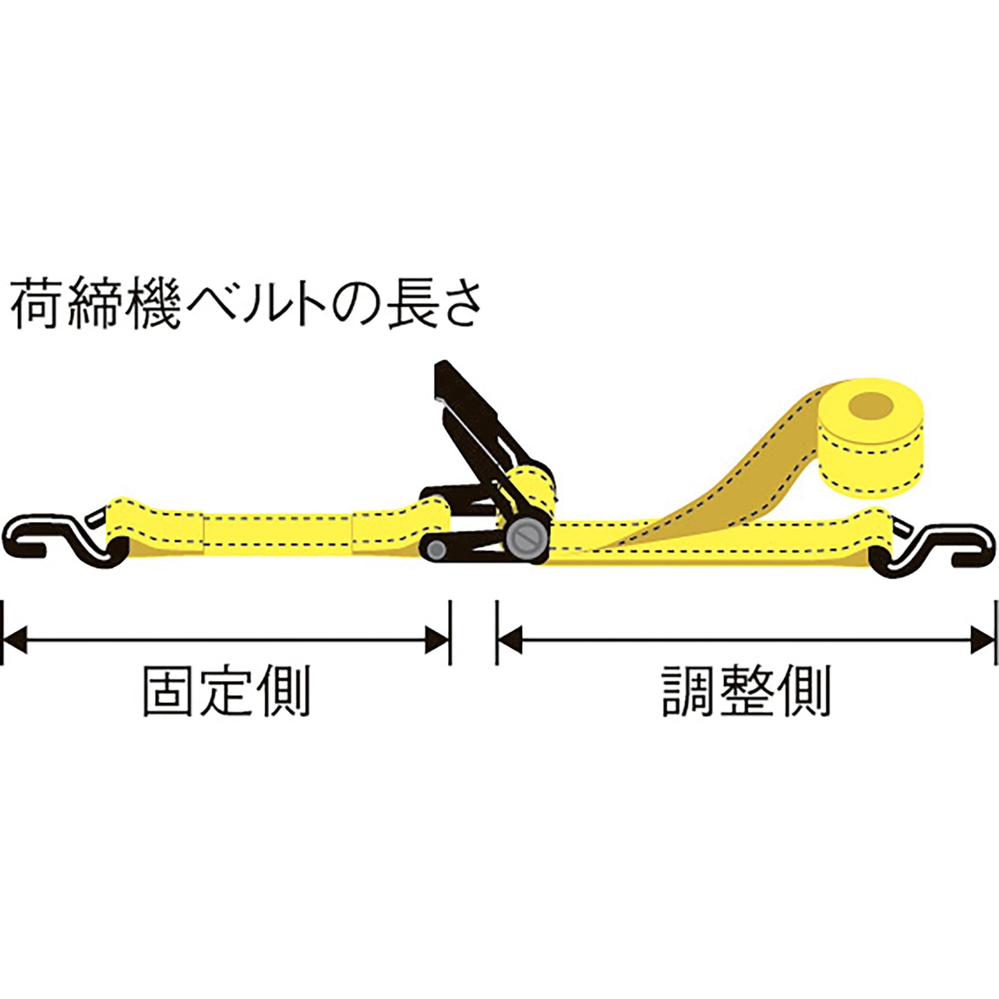 50mmx8.2m/1650kgベルト荷締機(ラチェット式/OD)