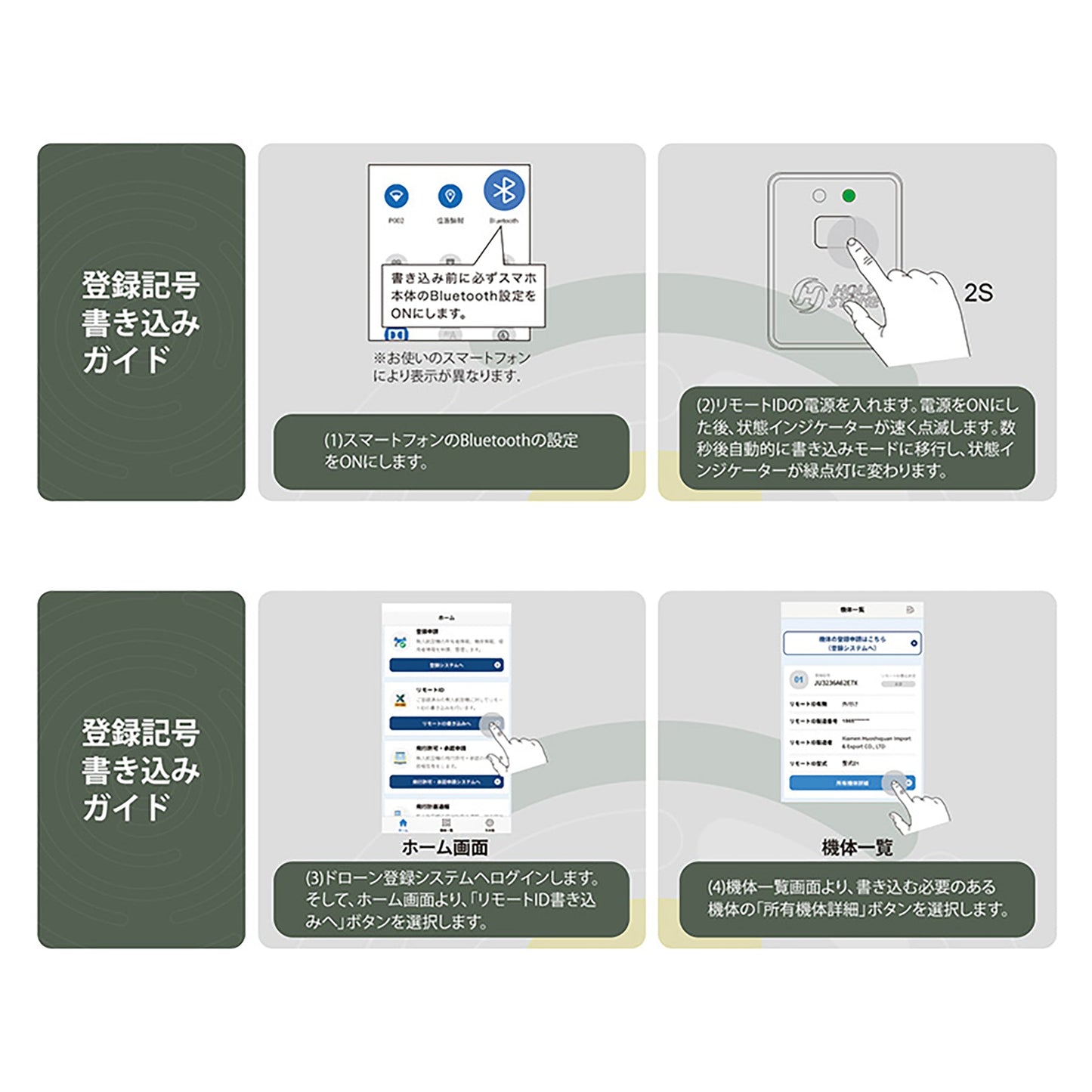 Holy Stone リモートID 外付け 発信機 登録制度対応 HSRID01