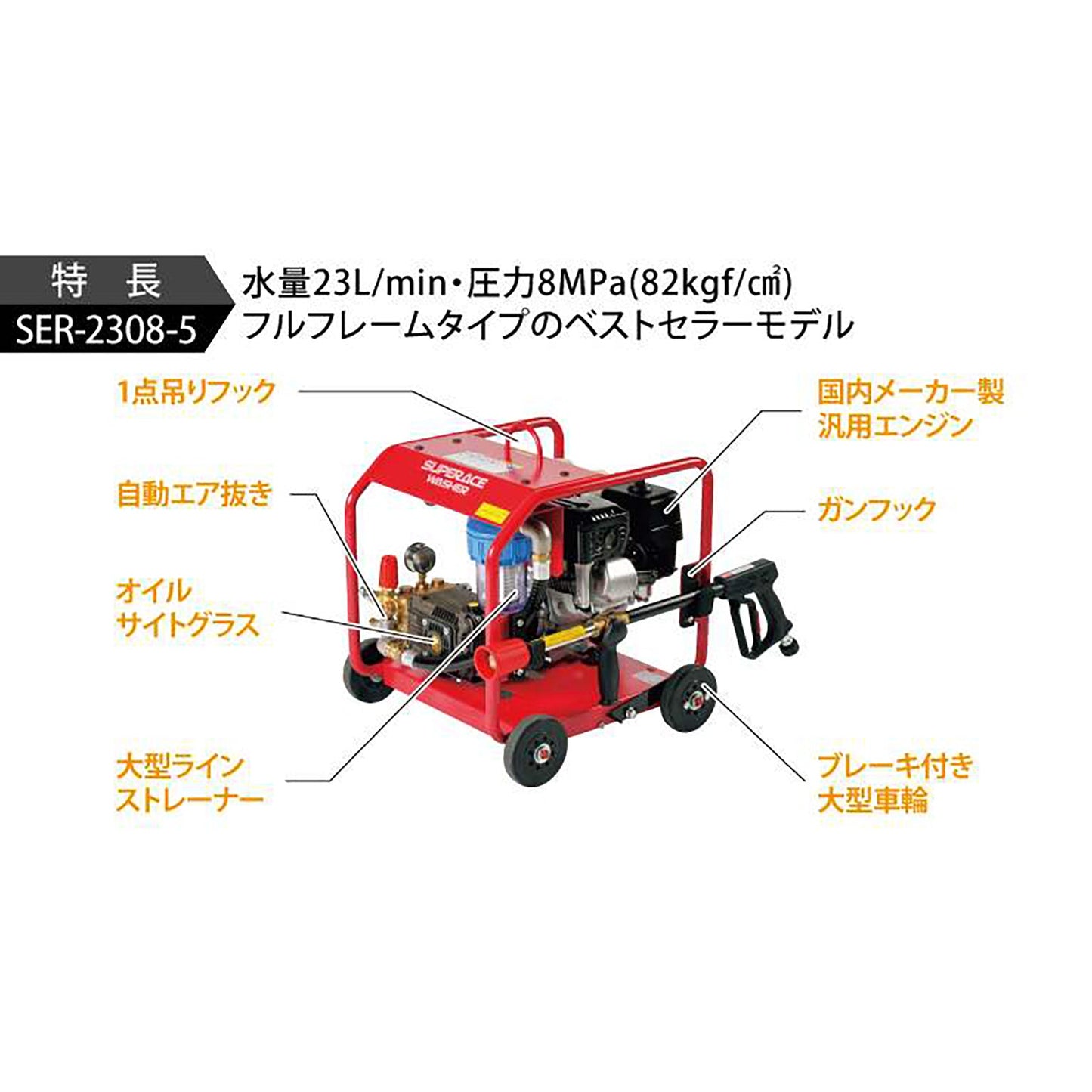 高圧洗浄機 フルフレーム型 SER-2308-5