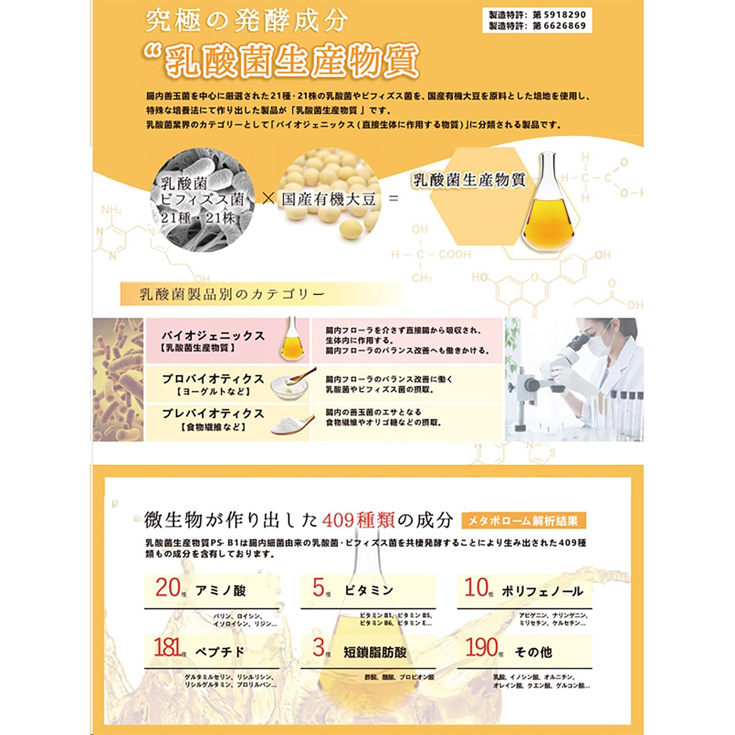乳酸菌発酵物質 癒友輝 腸活 善玉菌 乳酸菌発酵エキス 腸内環境 1.5g×30包