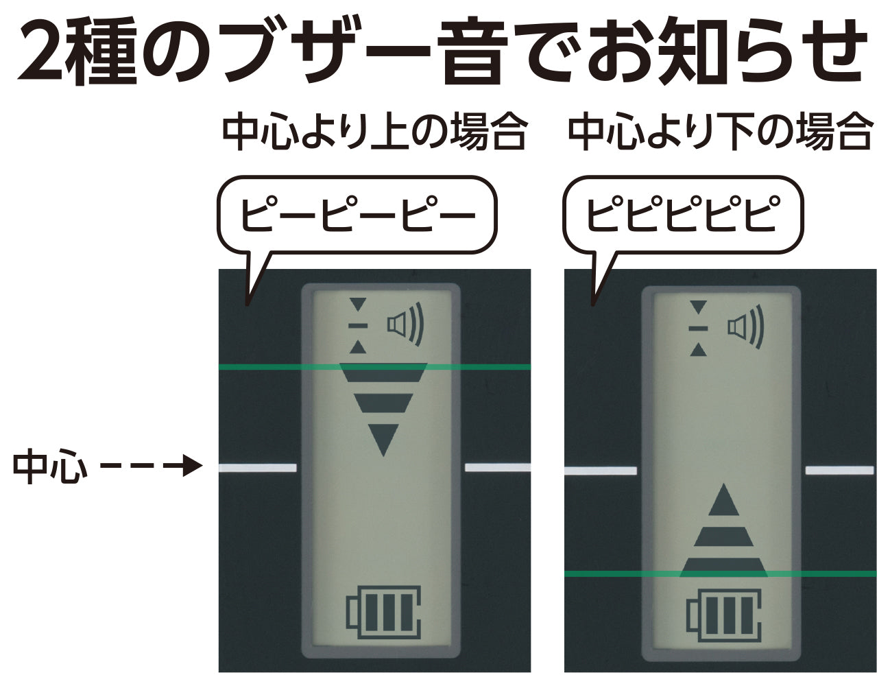 受光器 スピニングレーザー H-3・HV-3用 ホルダー付