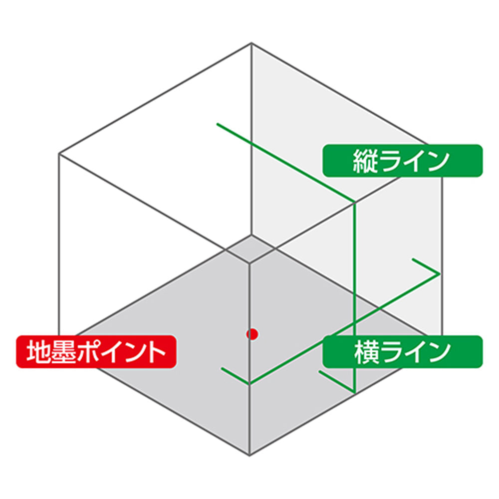 レーザーロボ LEXIA 21 グリーン 受光器・三脚セット