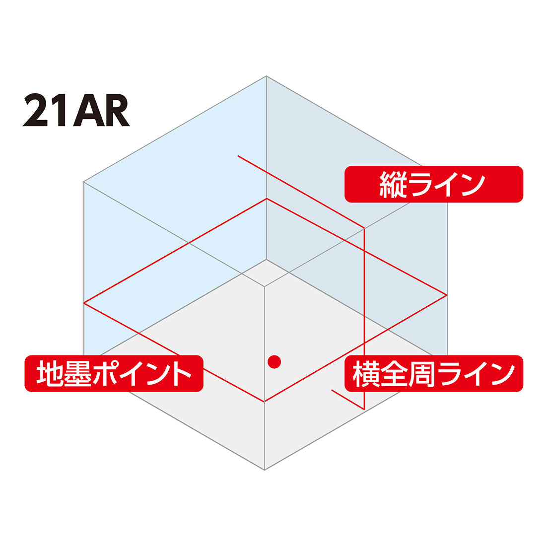 レーザーロボ LEXIA 21ARレッド 受光器・三脚セット