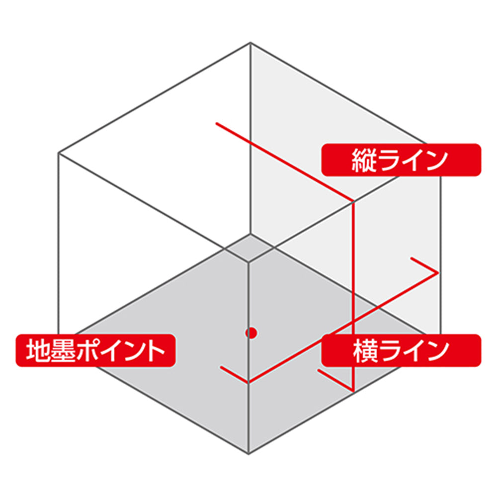 レーザーロボ LEXIA 21 レッド 受光器・三脚セット