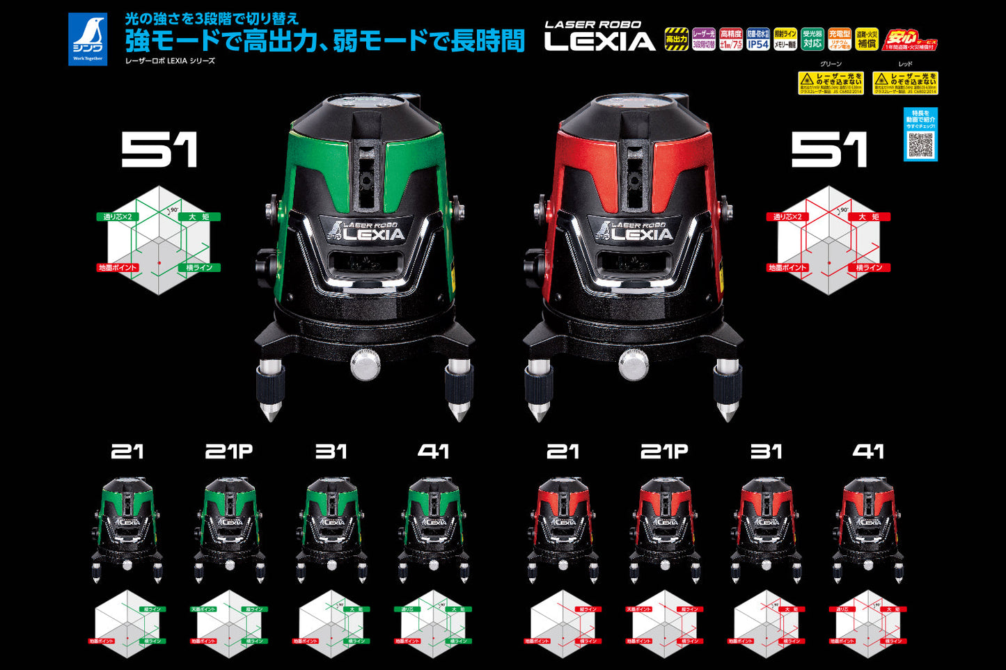 レーザーロボ LEXIA 21P レッド 受光器・三脚セット