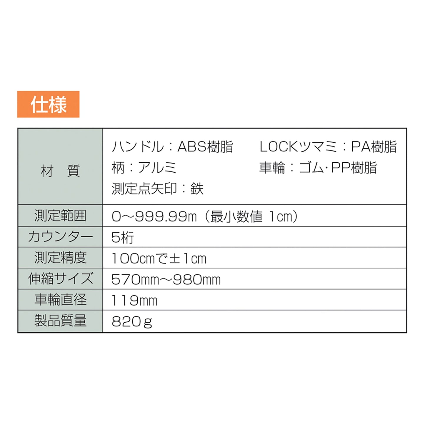 カウントメジャー E10-S