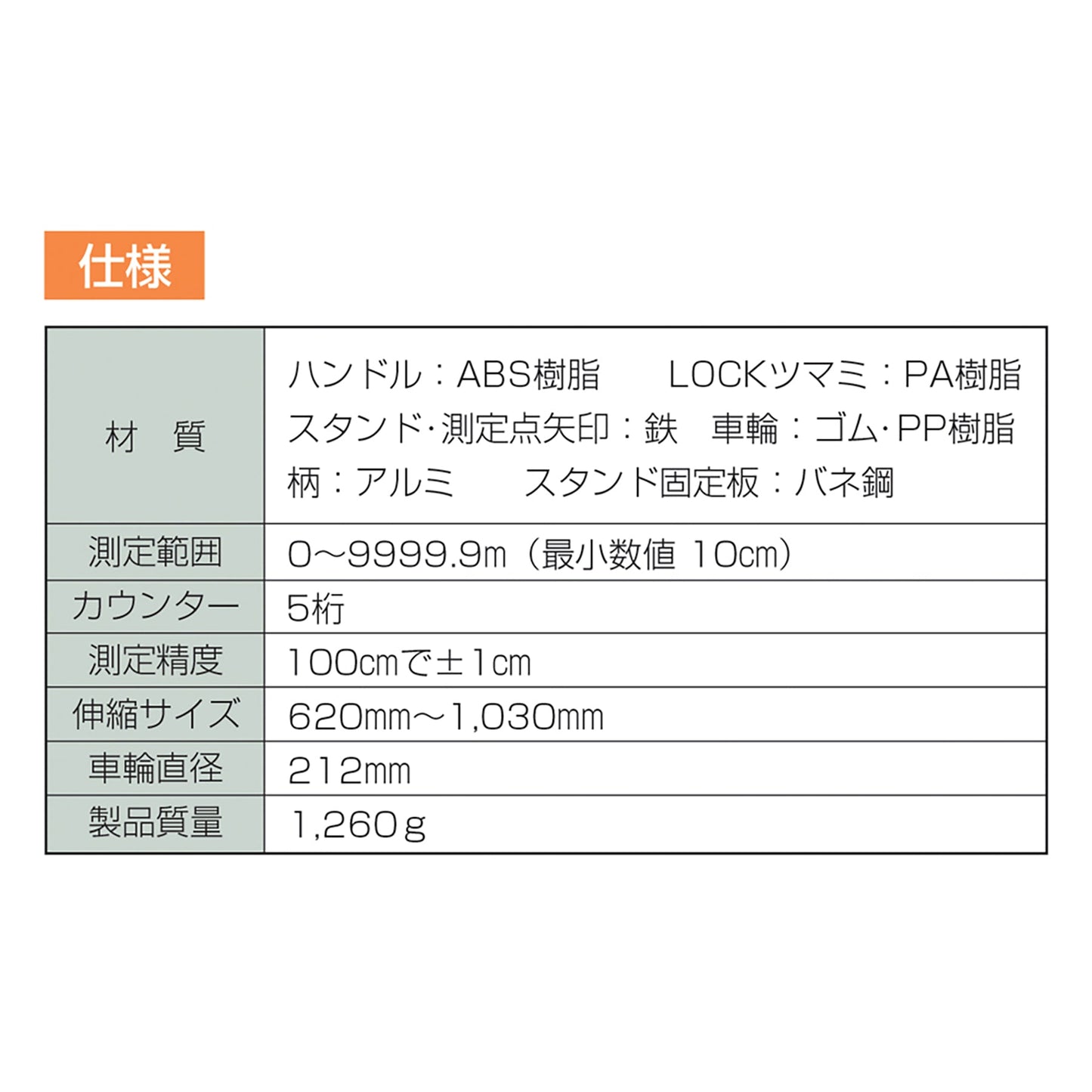 カウントメジャー E20-S