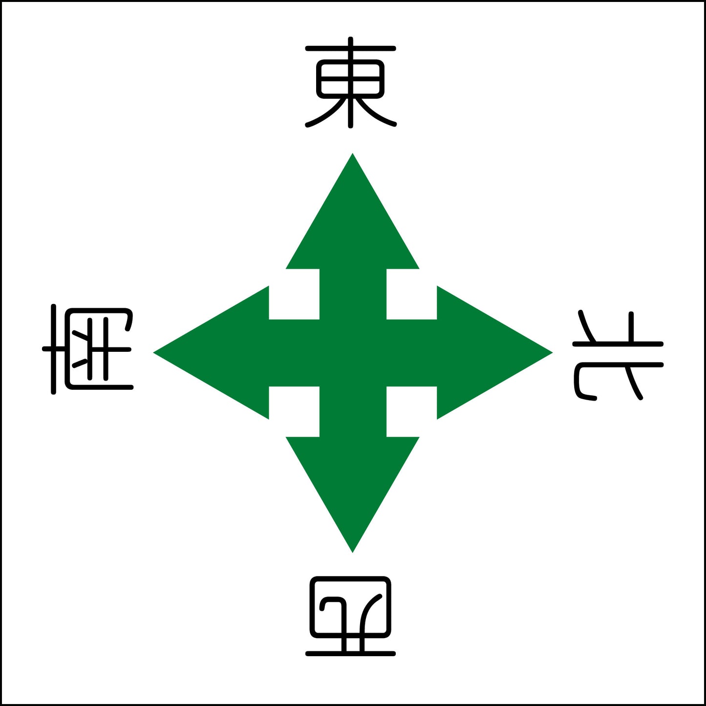 クレーン標識 300角 天井取付タイプ 東西南北