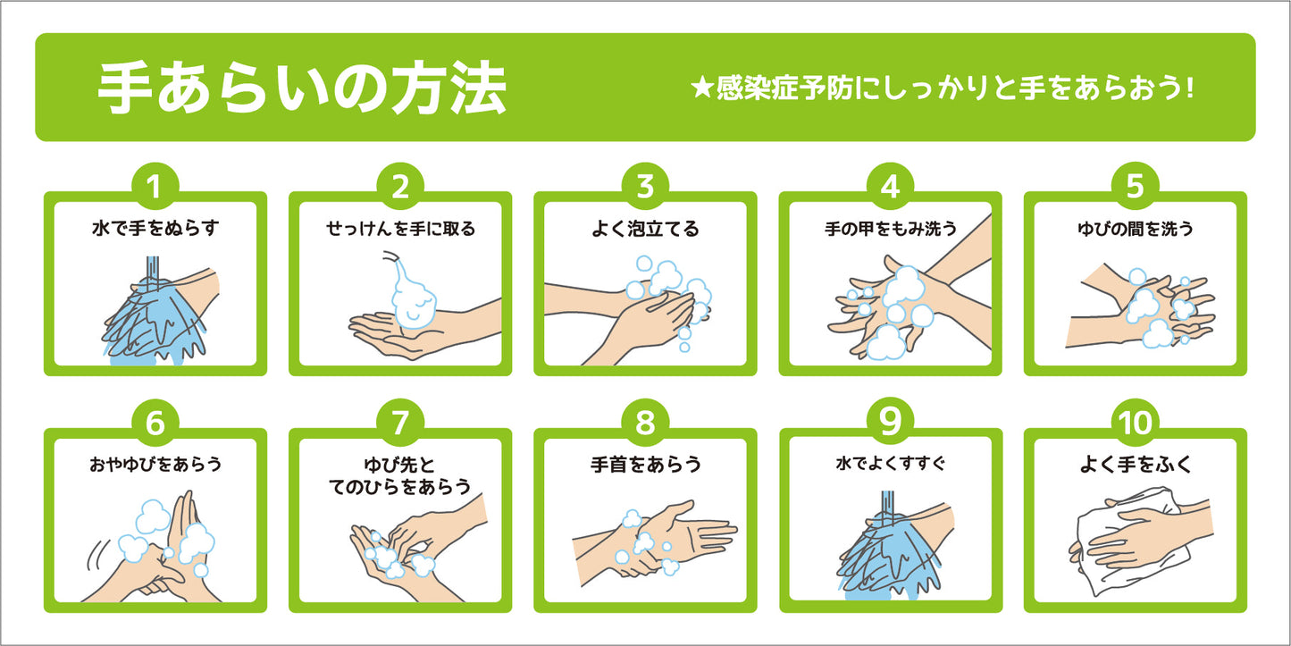 TA-01 手洗いの方法 ポリセーム 300x600
