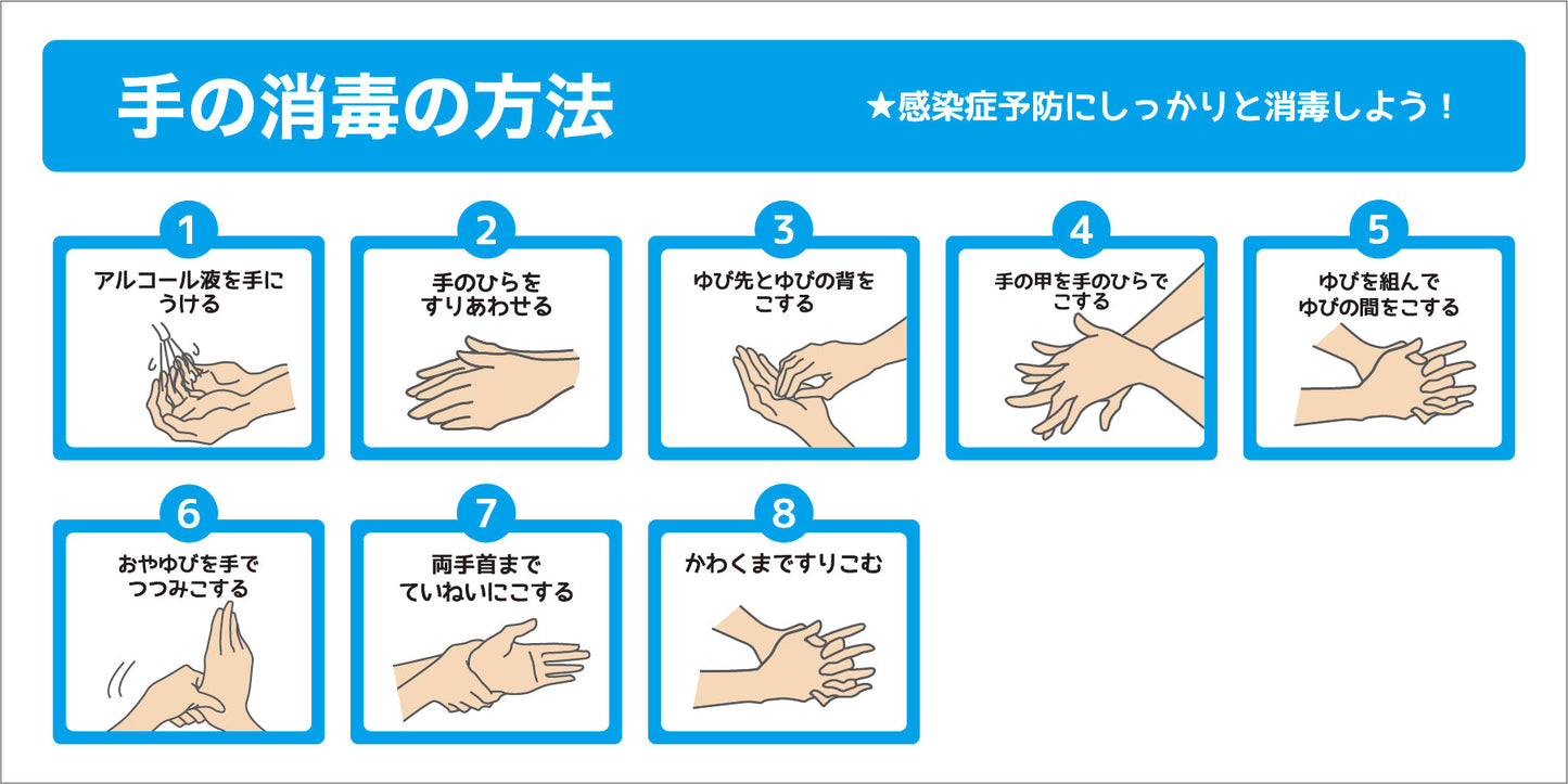 TS-01 手の消毒の方法 ポリセーム 300x600