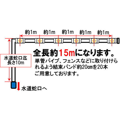 現場用装着ミストキット