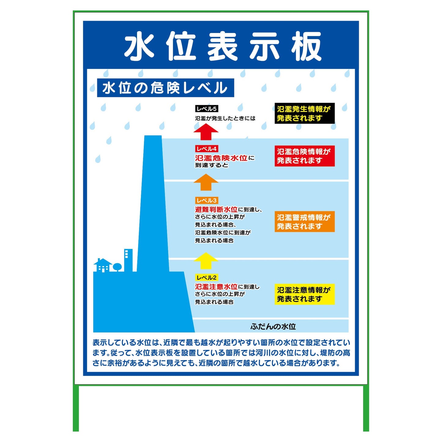 水害対策看板 水位表示板 FC11-04