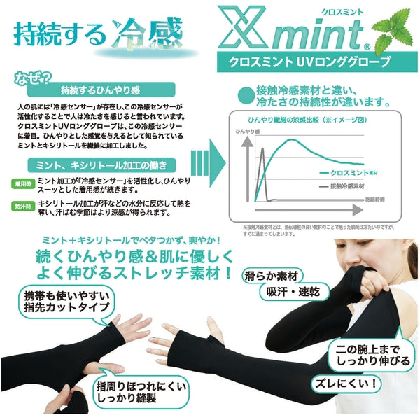 クロスミントUV手袋