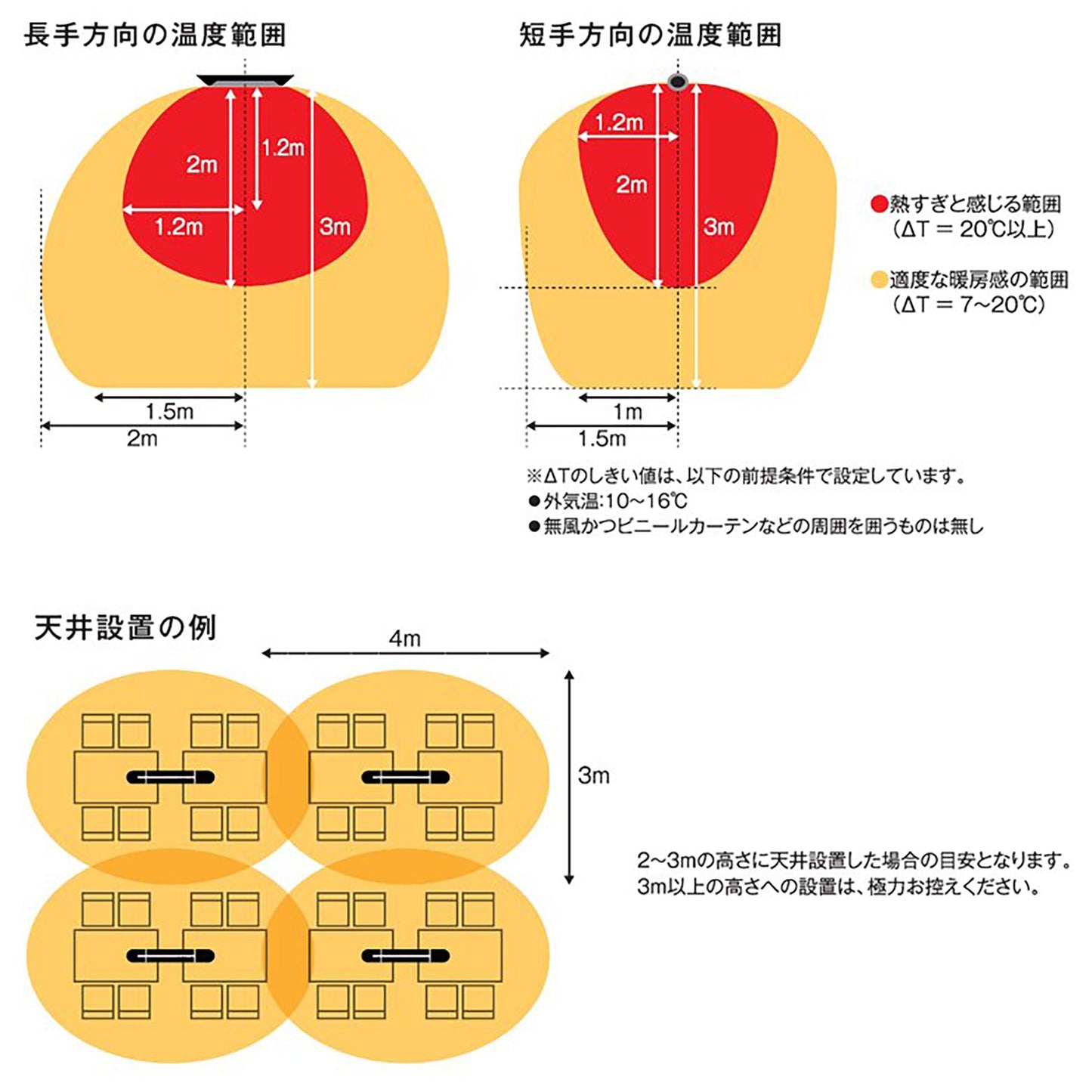 コンフォーペガサス・シルバー 本体のみ