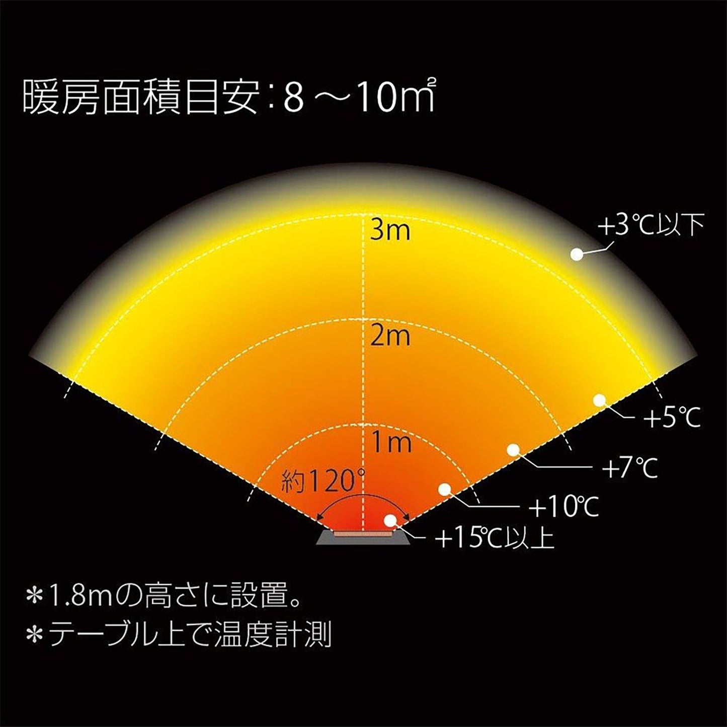 コンフォーペガサス・黒・スタンド付オプション(横向き取付用)