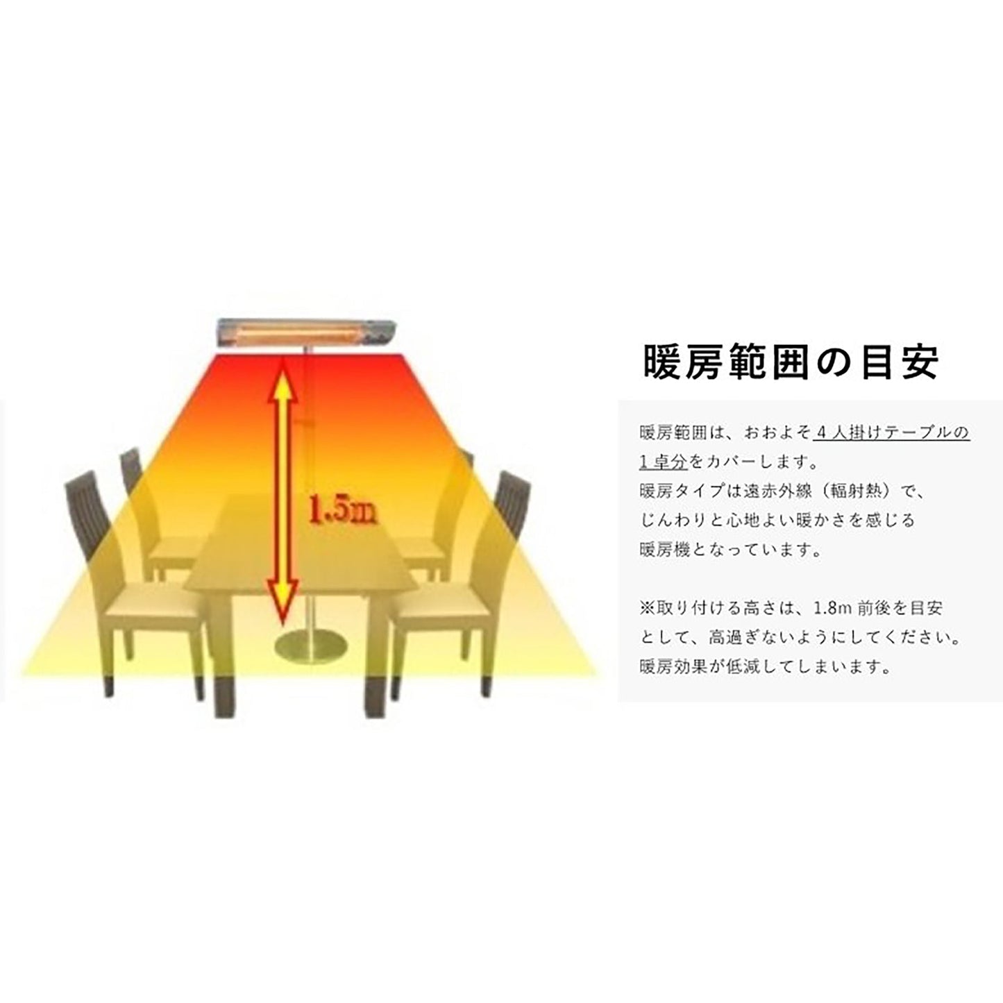 コンフォーフェアリー・シルバー100V 本体のみ