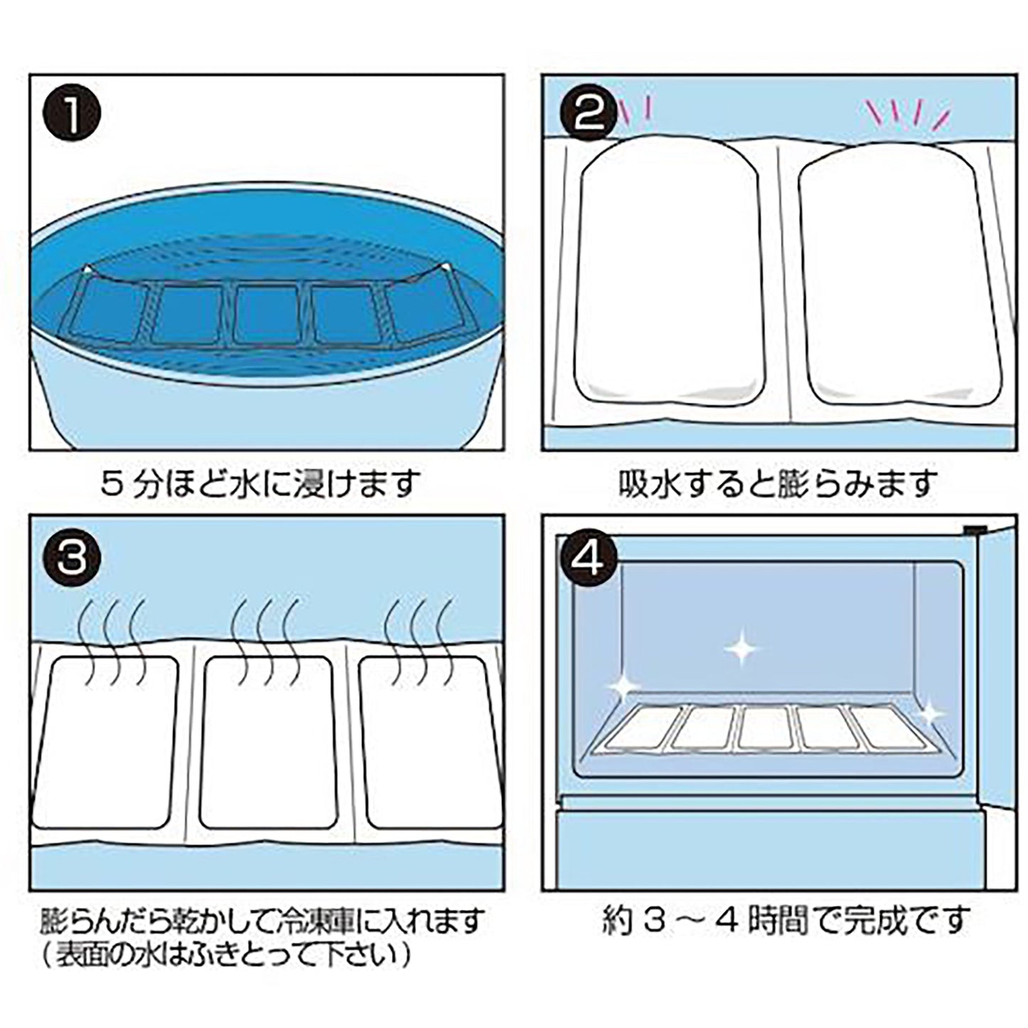 BR-571アイスバック(R)W専用保冷剤セット(BR-556用)