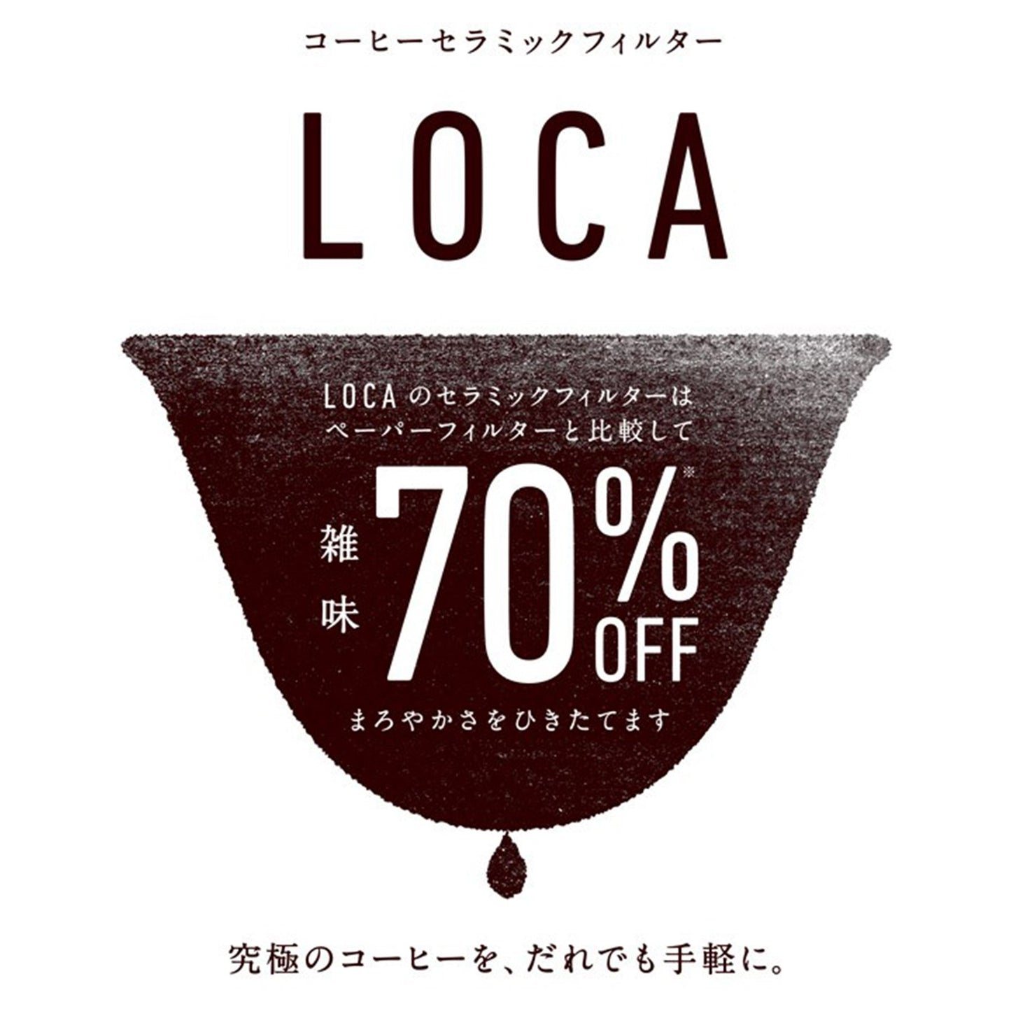 LOCA セラミックフィルター ラウンドタイプ スモール