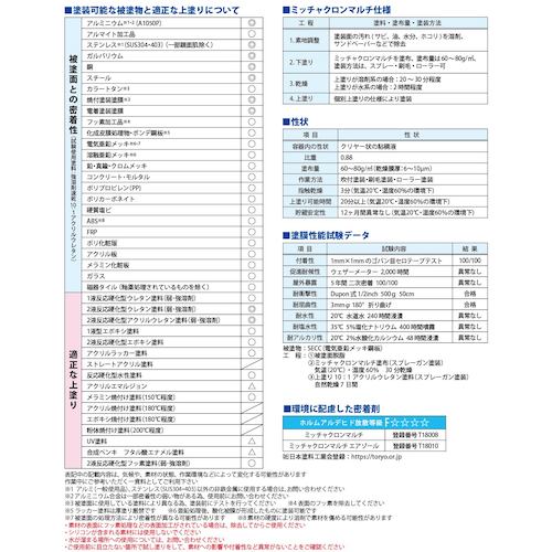 ミッチャクロン マルチ 420ml 6本入り