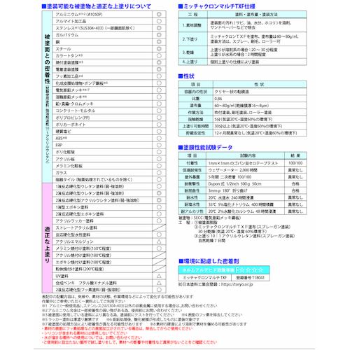 ミッチャクロン マルチ TXF 3.7L