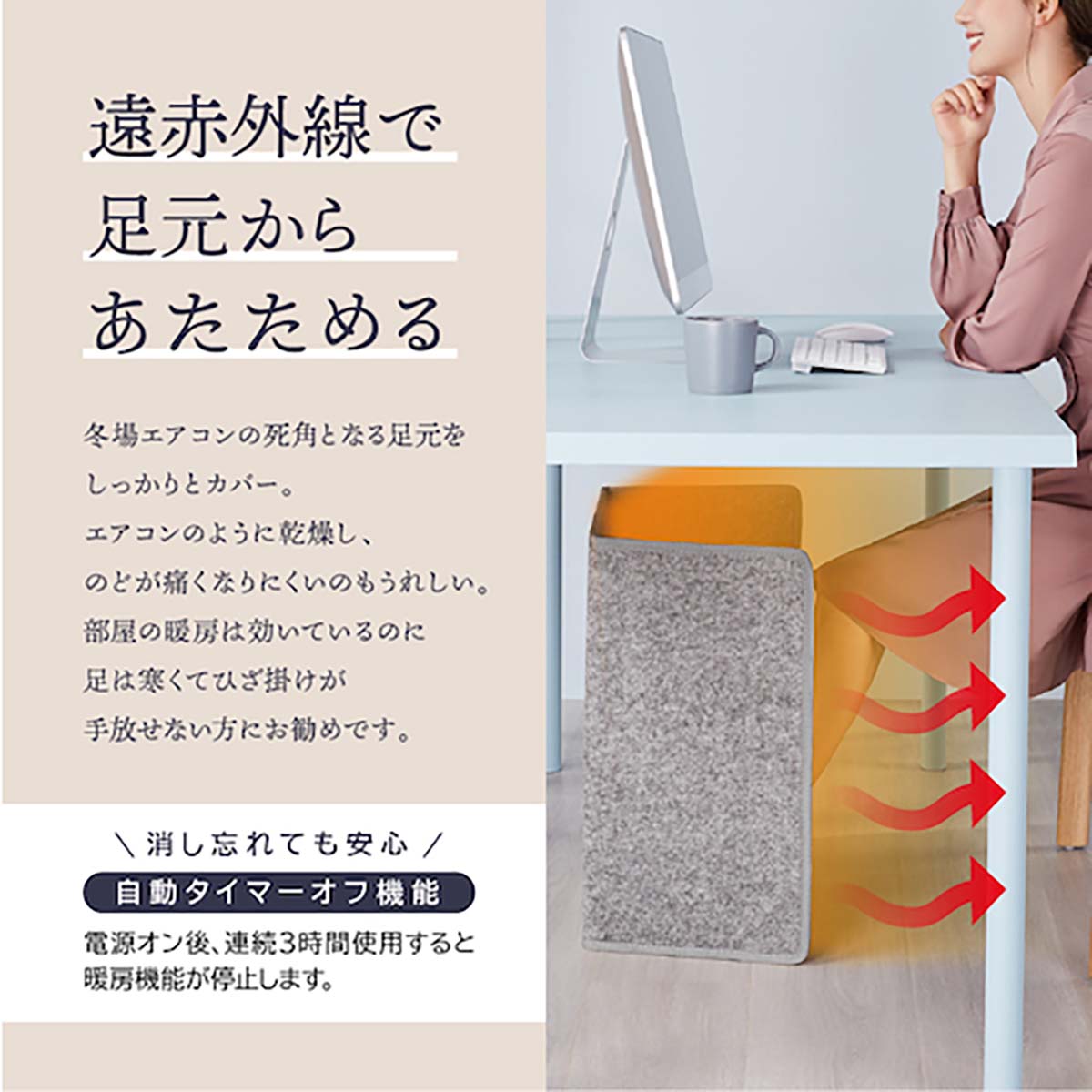 3パネル遠赤外線ヒーター  960×530mm