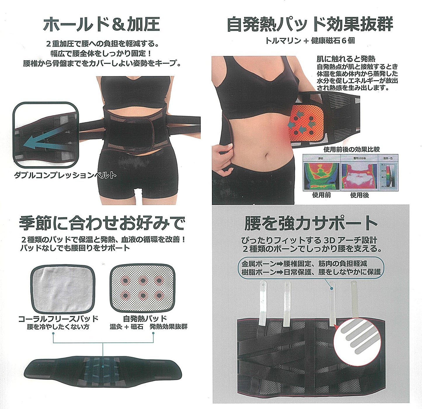 俺のサポーター Mサイズ