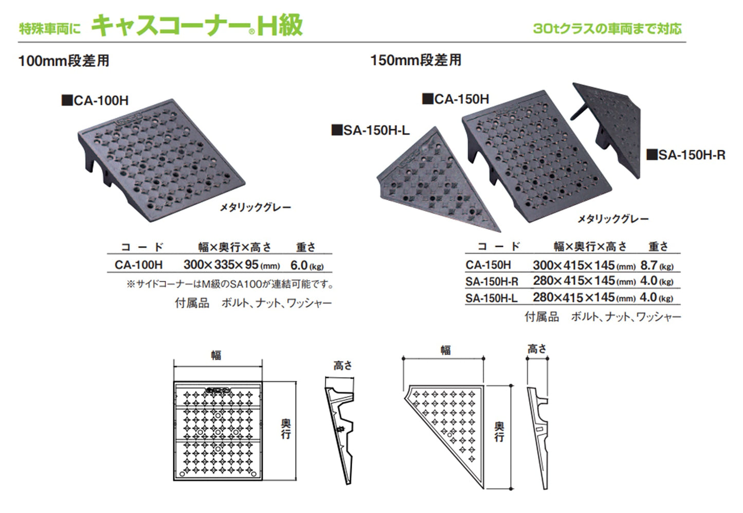 ミスギキャスコーナー SA-150HーR メタリックグレー