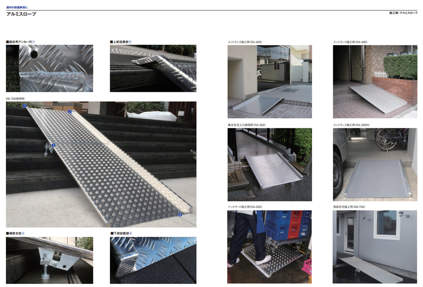 ミスギアルミスロープ RC-300