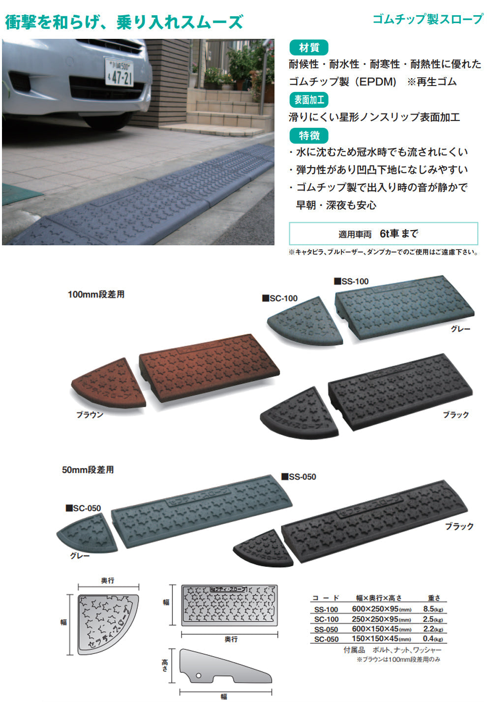 ミスギセフティスロープ SS-100 ブラウン