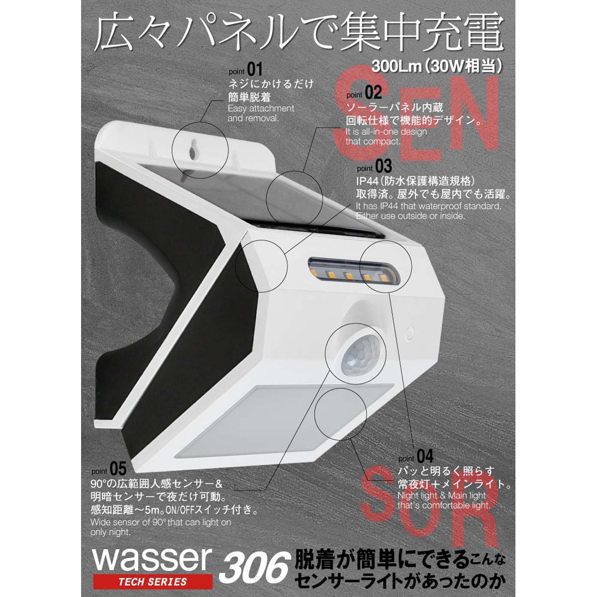 人感センサーライト 屋外用 壁掛け式