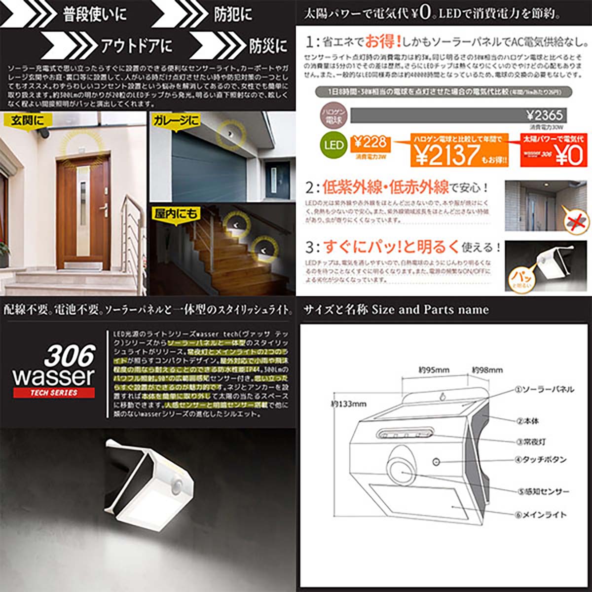 人感センサーライト 屋外用 壁掛け式